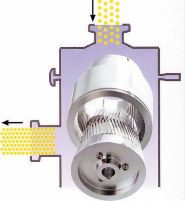 德國(guó)進(jìn)口級(jí)膠原蛋白乳化機(jī)-上海新浪輕工機(jī)械設(shè)備提供德國(guó)進(jìn)口級(jí)膠原蛋白乳化機(jī)的相關(guān)介紹、產(chǎn)品、服務(wù)、圖片、價(jià)格專(zhuān)業(yè)生產(chǎn)和銷(xiāo)售日用化工機(jī)械、食品機(jī)械、制藥機(jī)械、 純水設(shè)備的大型生產(chǎn)廠(chǎng)家